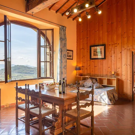 Grassina Séjour à la ferme